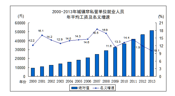 人口单位_一文读懂 带你走进医保的2020